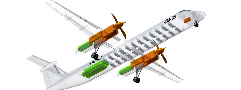 Concept vliegtuigd